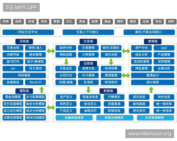买球体育网站安全性分析，帮助用户识别正规平台避免资金风险实现安心投注
