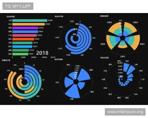 全面整理2026年最新足彩数据分析网站大全帮助玩家科学分析比赛数据 全面整理2026年最新足彩数据分析网站大全帮助玩家科学分析比赛数据