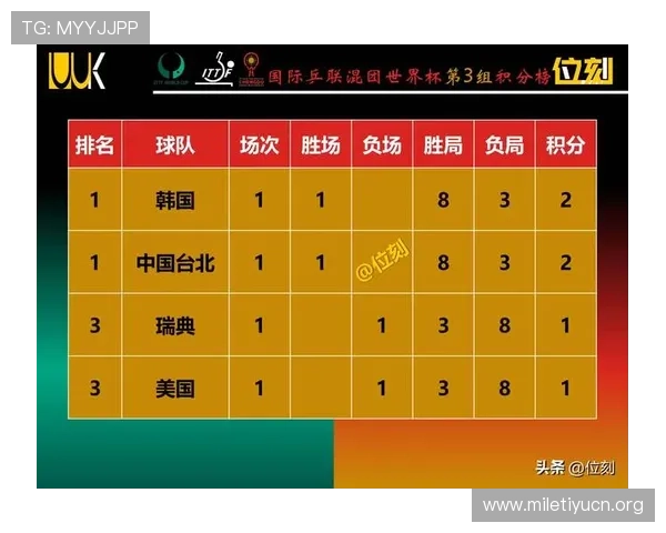 世界杯日本瑞典官方直播渠道最新全攻略,助你轻松观看精彩比赛内容 世界杯日本瑞典官方直播渠道最新全攻略,助你轻松观看精彩比赛内容